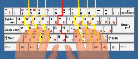 typing hand placement